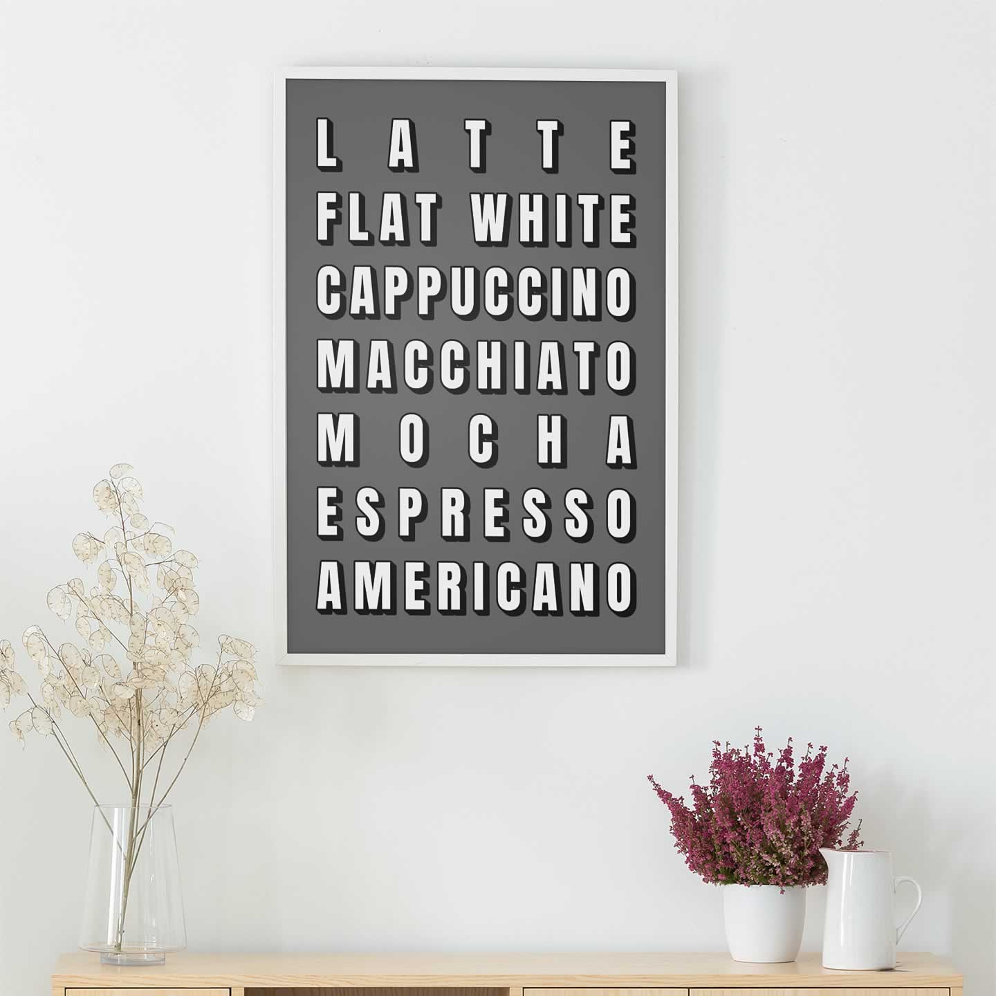 Coffee Types List Poster