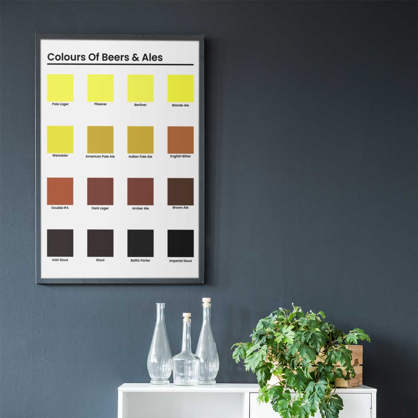 Beer Colour Chart For Man Cave