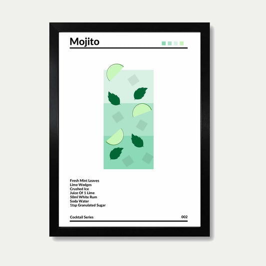 Mojito Cocktail Print