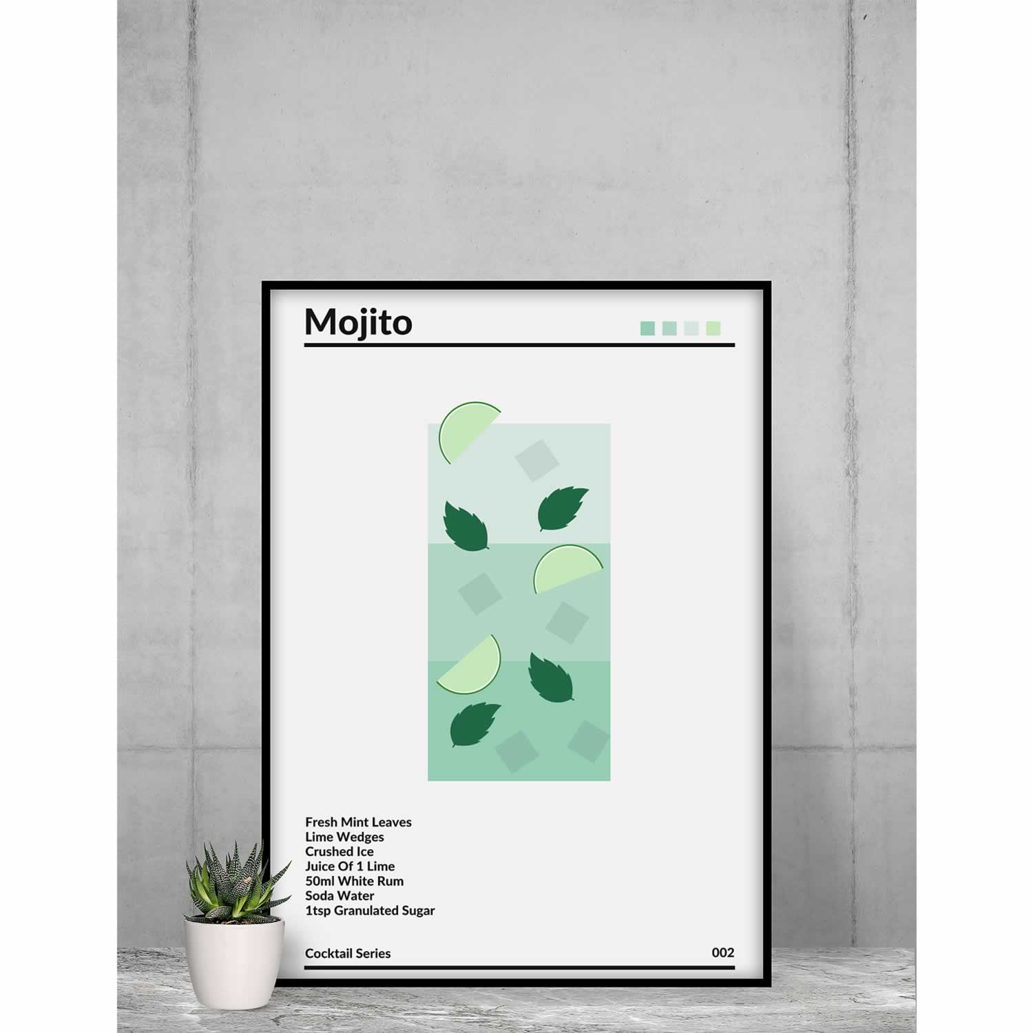 Mojito Cocktail Wall Art