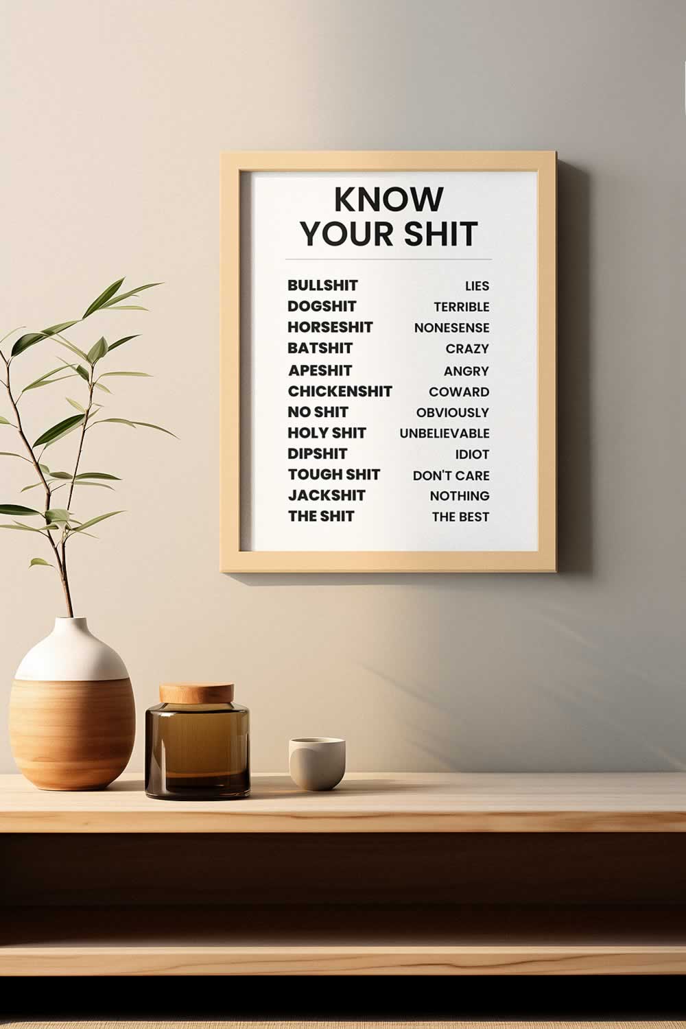 Know Your Shit Wall Art