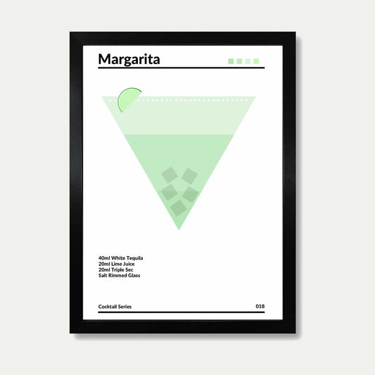 Margarita Cocktail Print